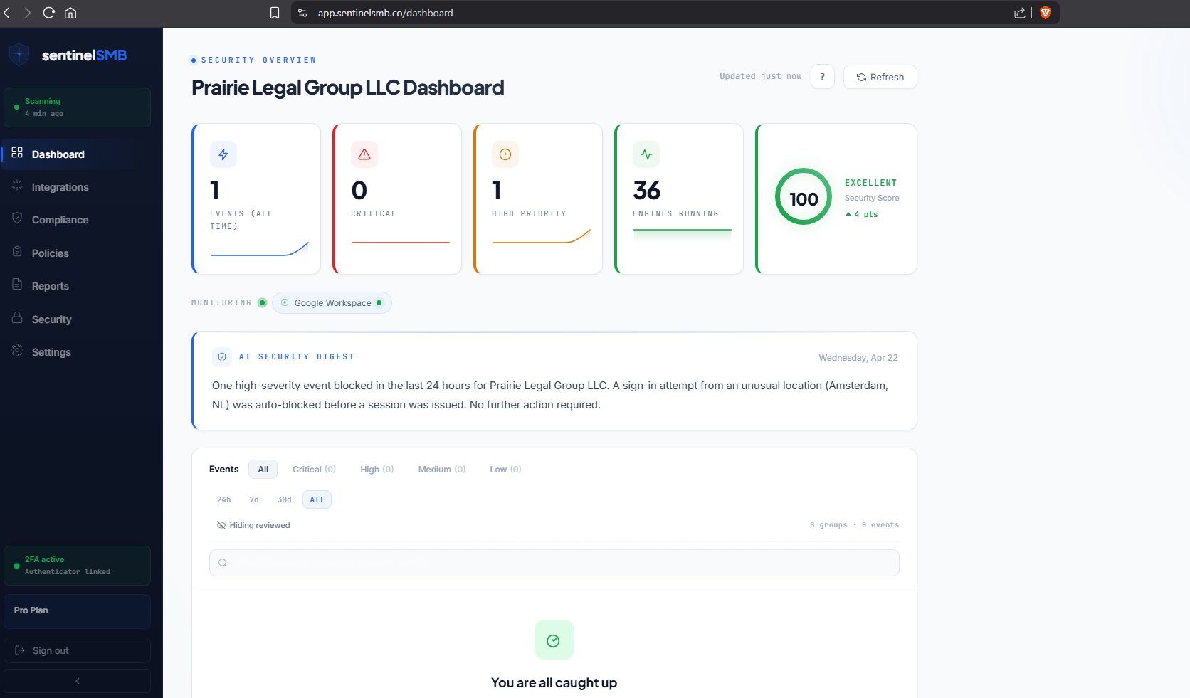 SentinelSMB dashboard at a 100 security score with 36 detection engines running and Google Workspace streaming live telemetry.